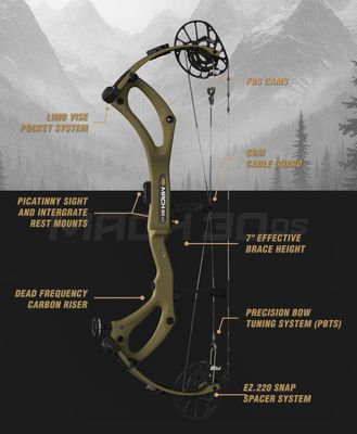 PSE Mach 30ds With FDS Cam Compound Bow