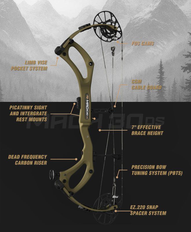 PSE Mach 30ds With FDS Cam Compound Bow
