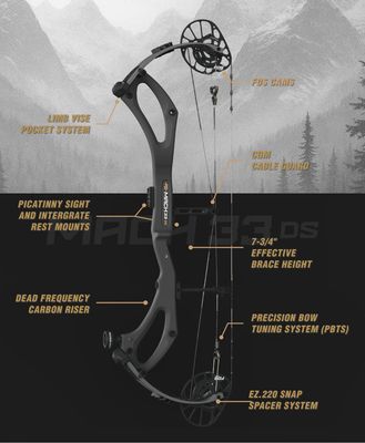 PSE Mach 33 With FDS Cam Compound Bow