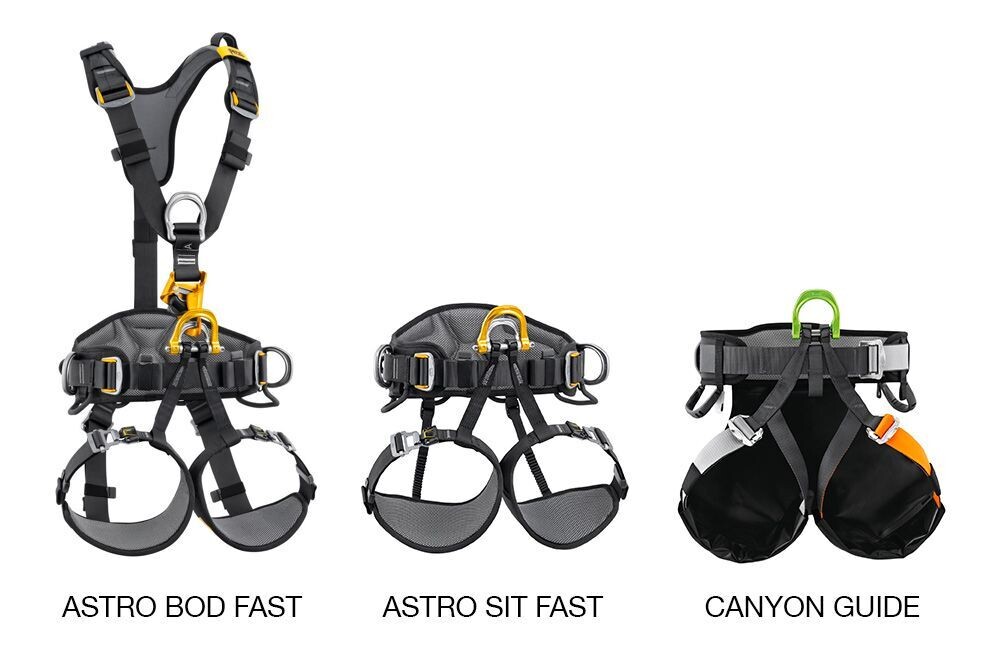 Richiesta di controllo delle imbracature ASTRO y CANYON GUIDE