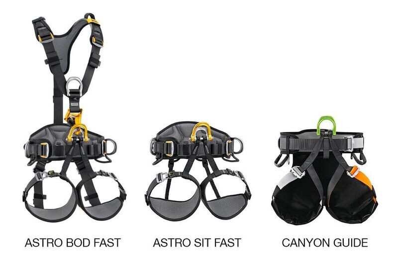 Richiesta di controllo delle imbracature ASTRO y CANYON GUIDE