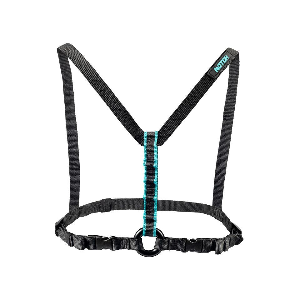 Chester SRS Fascia toracica - Notch