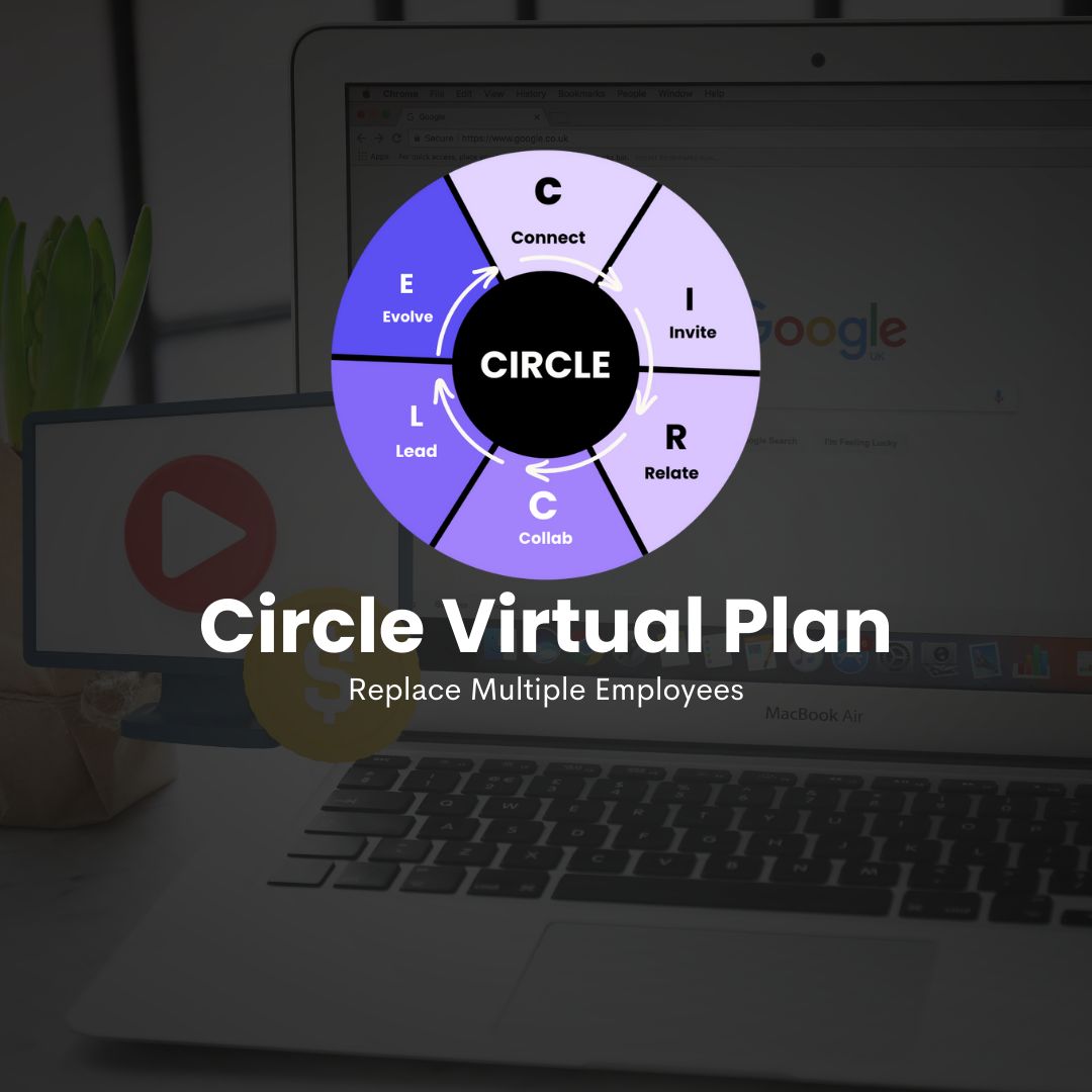 Circle Plan For Replacing Employees