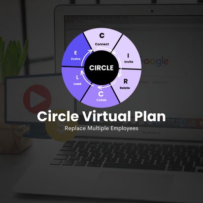 Circle Plan For Replacing Employees