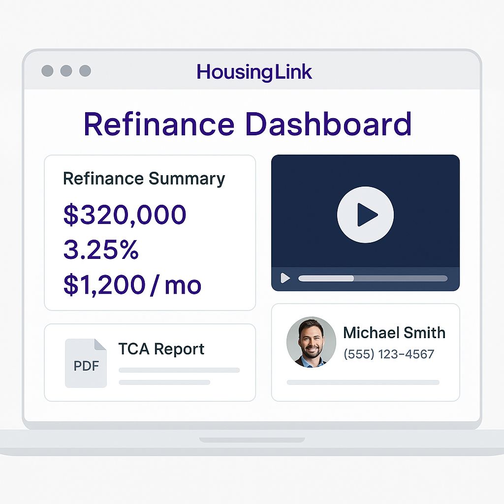 Create a Refinance Dashboard in HousingLink