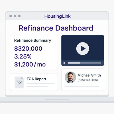 Create a Refinance Dashboard in HousingLink Create a Refinance Dashboard in HousingLink