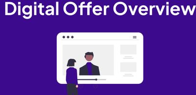 Digital Offer – Custom Setup in HousingLink