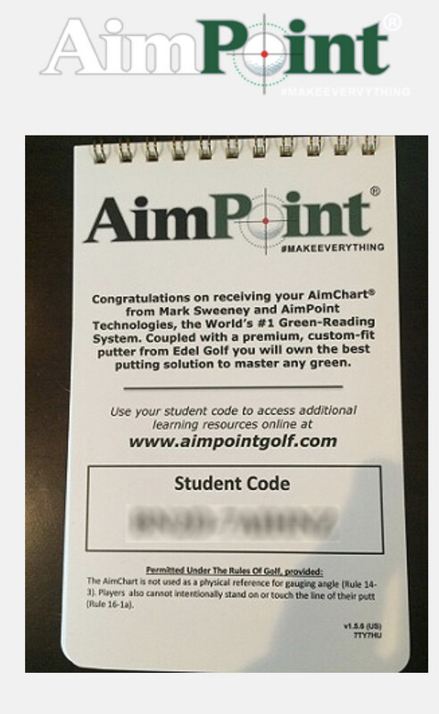 AimPoint MidPoint Chart metric