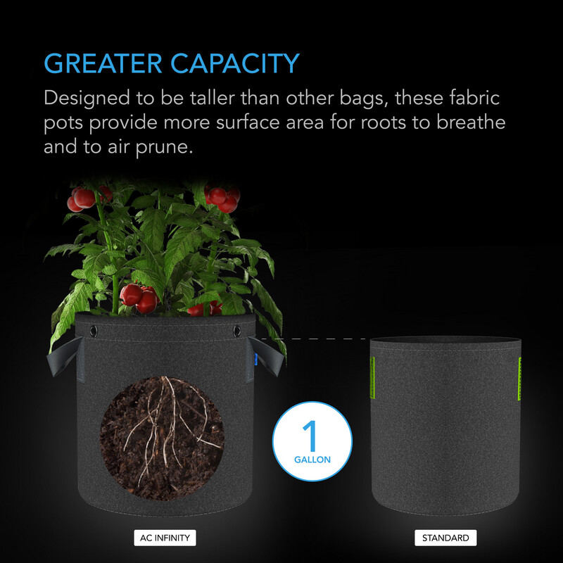 AC INFINITY HEAVY DUTY FABRIC POT, 1 GALLON