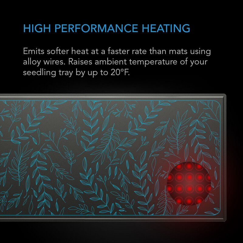 AC Infinity SUNCORE S3 Seedling Mat