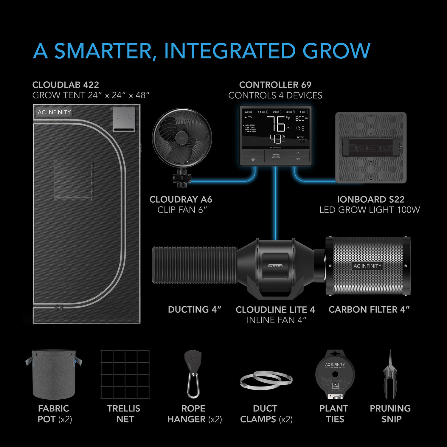 AC Infinity ADVANCE GROW TENT SYSTEM 2X2, 1-PLANT KIT, INTEGRATED SMART CONTROLS TO AUTOMATE VENTILATION, CIRCULATION, FULL SPECTRUM LED GR