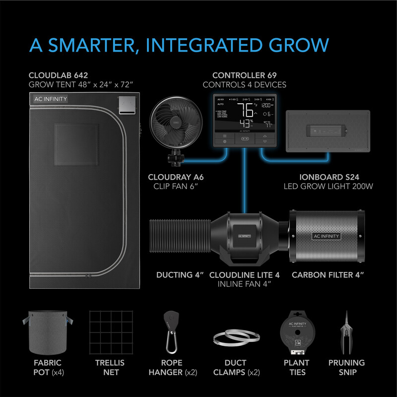 AC Infinity ADVANCE GROW TENT SYSTEM 2X4, 2-PLANT KIT, INTEGRATED SMART CONTROLS