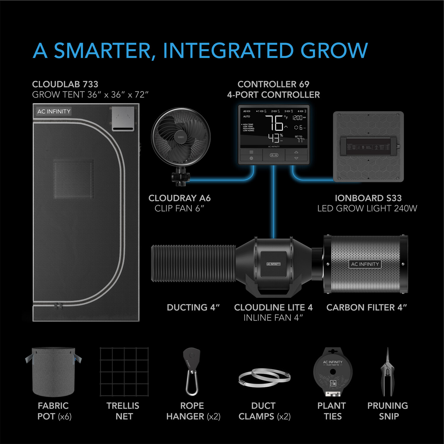 AC Infinity ADVANCE GROW TENT SYSTEM 3X3, 3-PLANT KIT, INTEGRATED SMART CONTROLS TO AUTOMATE VENTILATION, CIRCULATION, FULL SPECTRUM LED