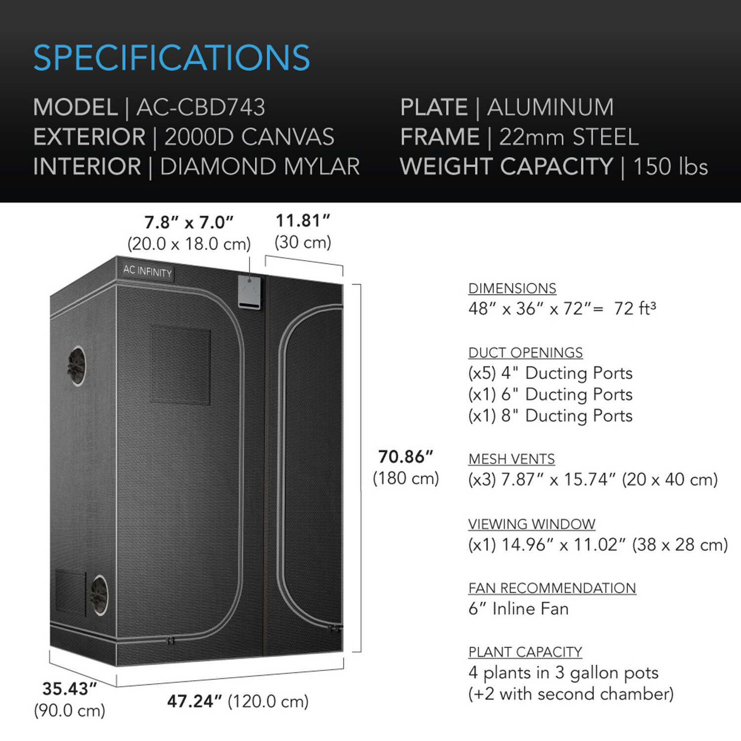 AC Infinity Cloudline 743D 2 In 1