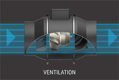 AC Infinity Ventilation