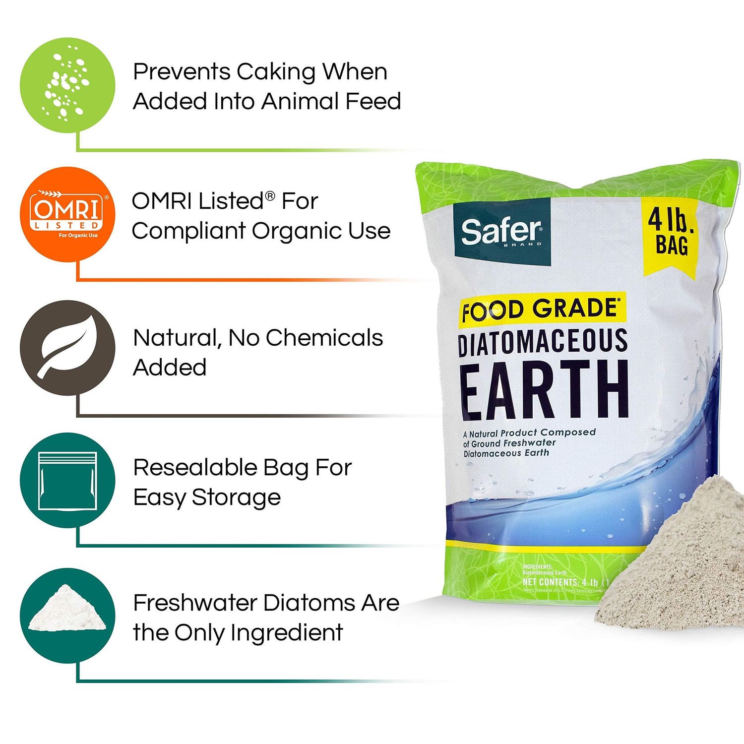 Safer #4 Diatomaceous Earth Food Grade 4lb