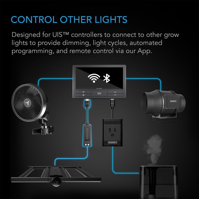 UIS Lightning Adapter Type-D, for LED Grow Lights with Dimmer Control Wire Drivers
