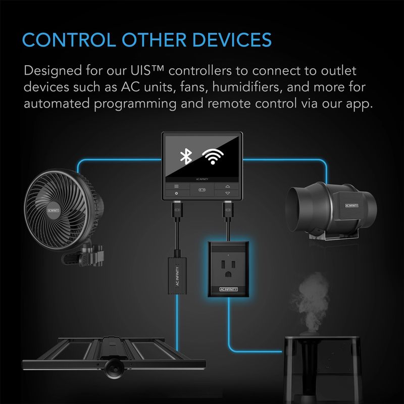AC Infinity UIS Control Plug, for Outlet-Powered Equipment