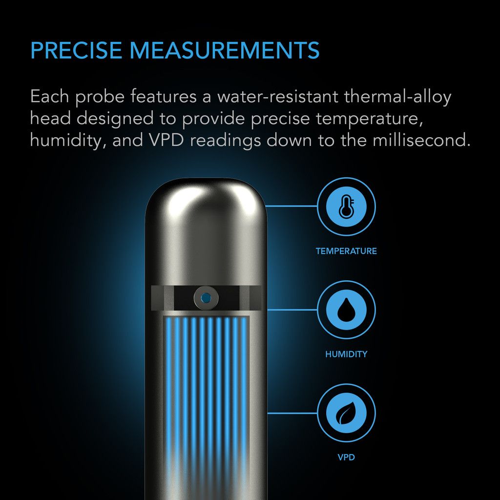 AC Infinity AI Climate Sensor, for VPD, Temperature, and Humidity Readings
