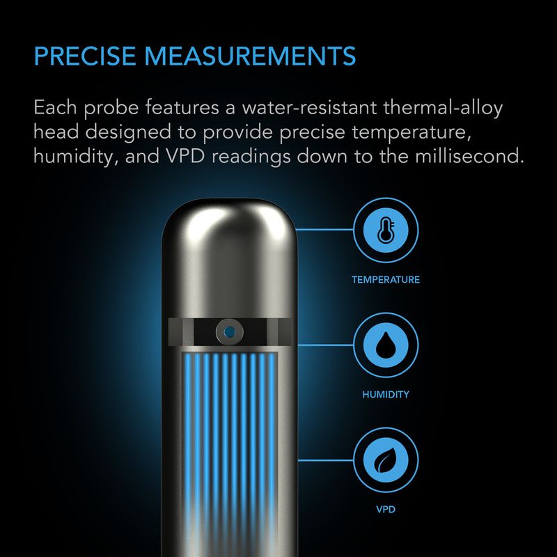AC Infinity AI Climate Sensor, for VPD, Temperature, and Humidity Readings