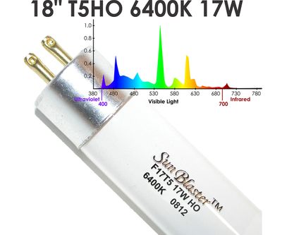 SunBlaster T5HO 17W 6400K w/NanoTech Reflector, 18