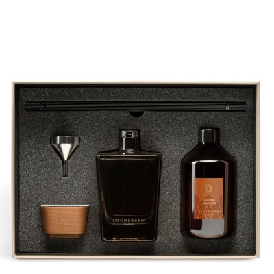 Coffret cadeau - Habana Tobacco 500ml