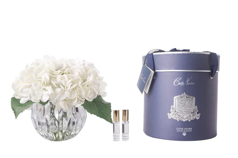 Hydrangeas