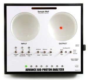ABPA Advanced Bio-Photon Analyzer (A2) UNIT ONLY