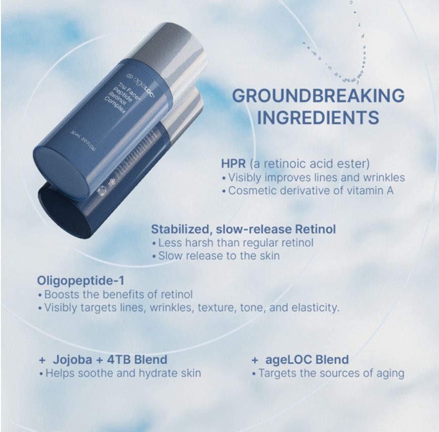 Peptide Retinol Complex