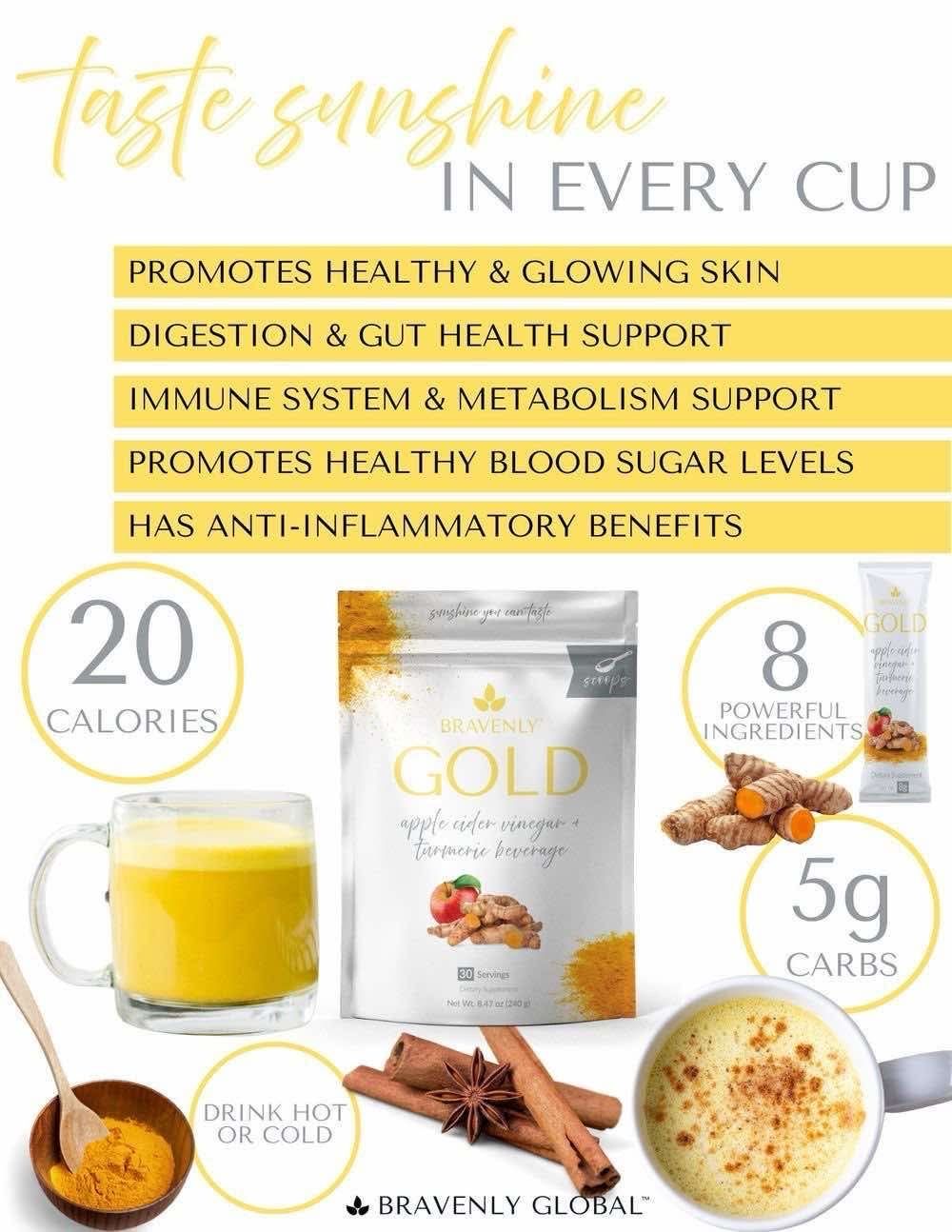 Gold 7 Day Sample