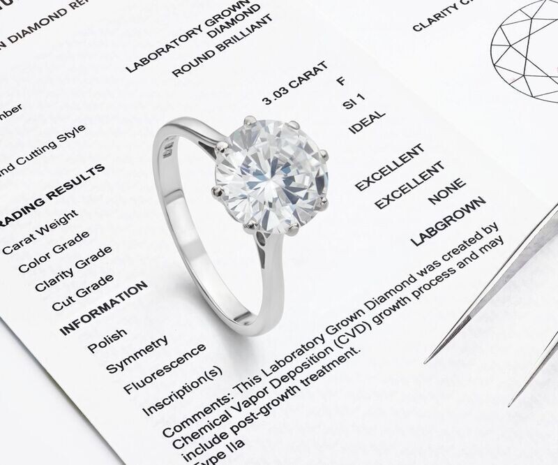 Lab Grown Diamond Jewellery