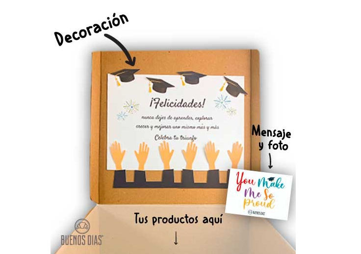 Empaque Graduado