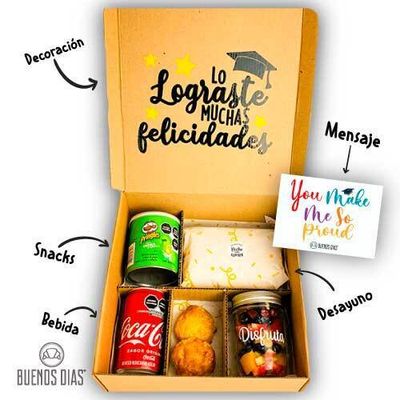 Paquete Lo lograste!