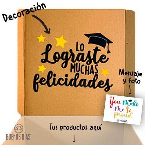 Empaque Lo Lograste
