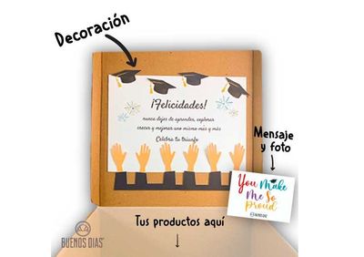 Empaque Graduado