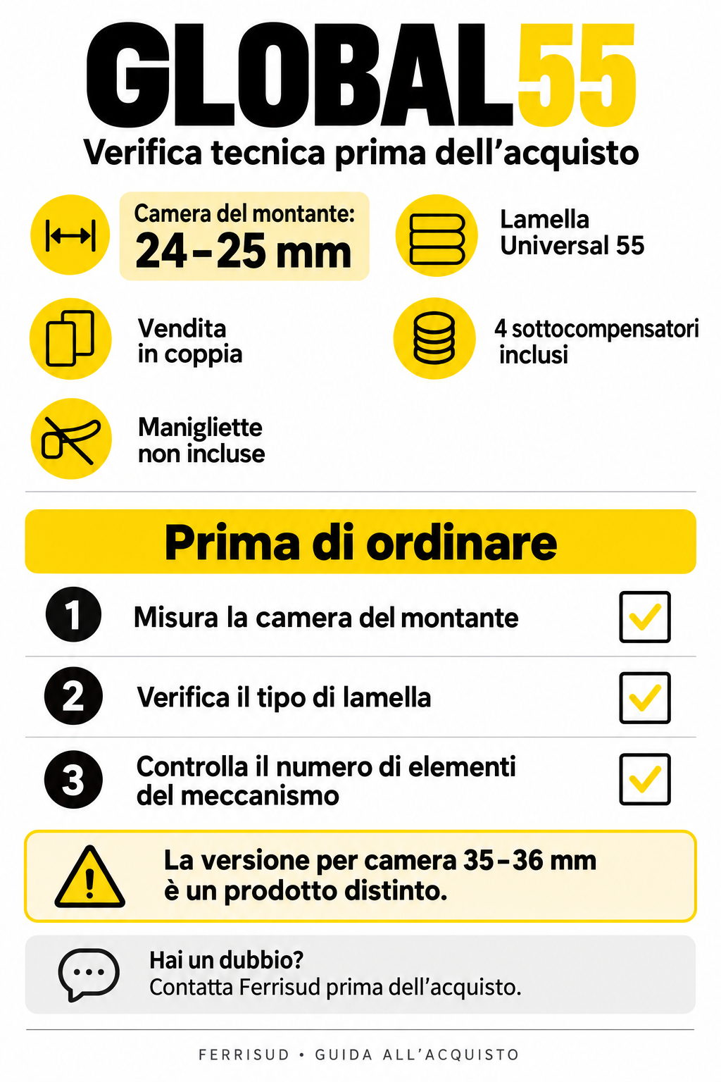 Movimenti GLOBAL 55 camera 24-25 mm - Coppia per persiane