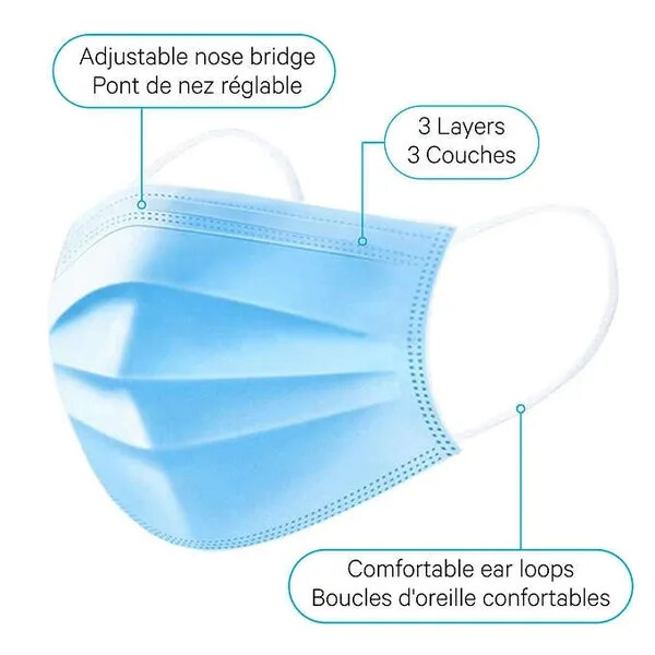 Masque de procédure (masque bleu) boite de 50
