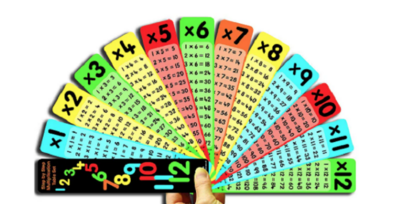 MULTIPLICATION FAN 1-12 Mental Maths Numeracy Maths Resource