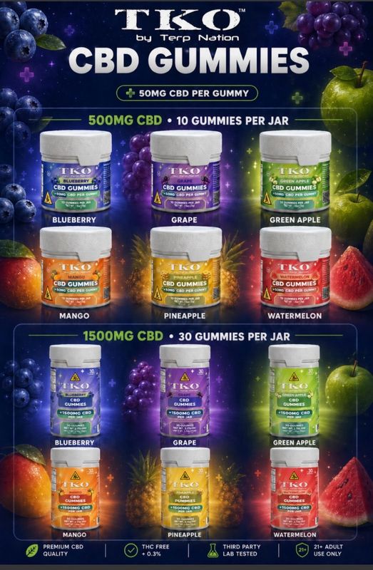 TKO CBD Gummies