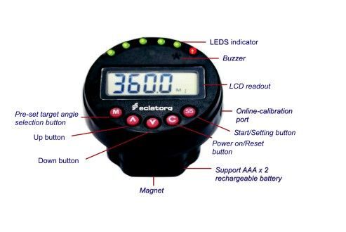 Magnetic Digital Angle Metre