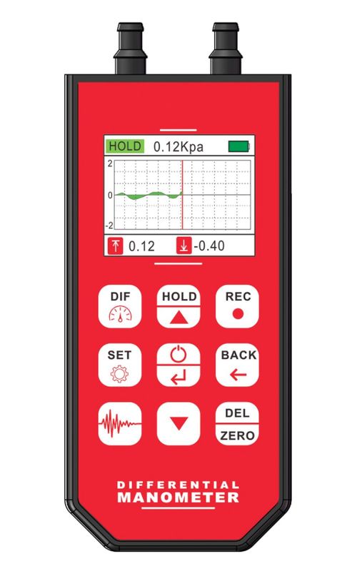 Digital Manometer | 100kPa Live Graphing