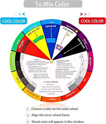 Color Mixing Wheel