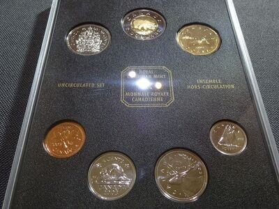 Kursmünzensatz KMS Set Kanada 2003 1 Cent - 2 Dollars Aufsteller