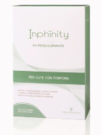 MONACELLI Kit Inphinity RIEQUILIBRANTE