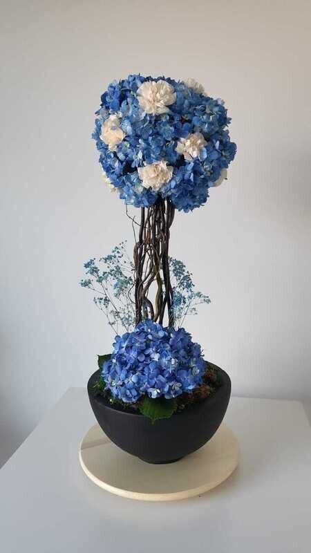 Azure Tree