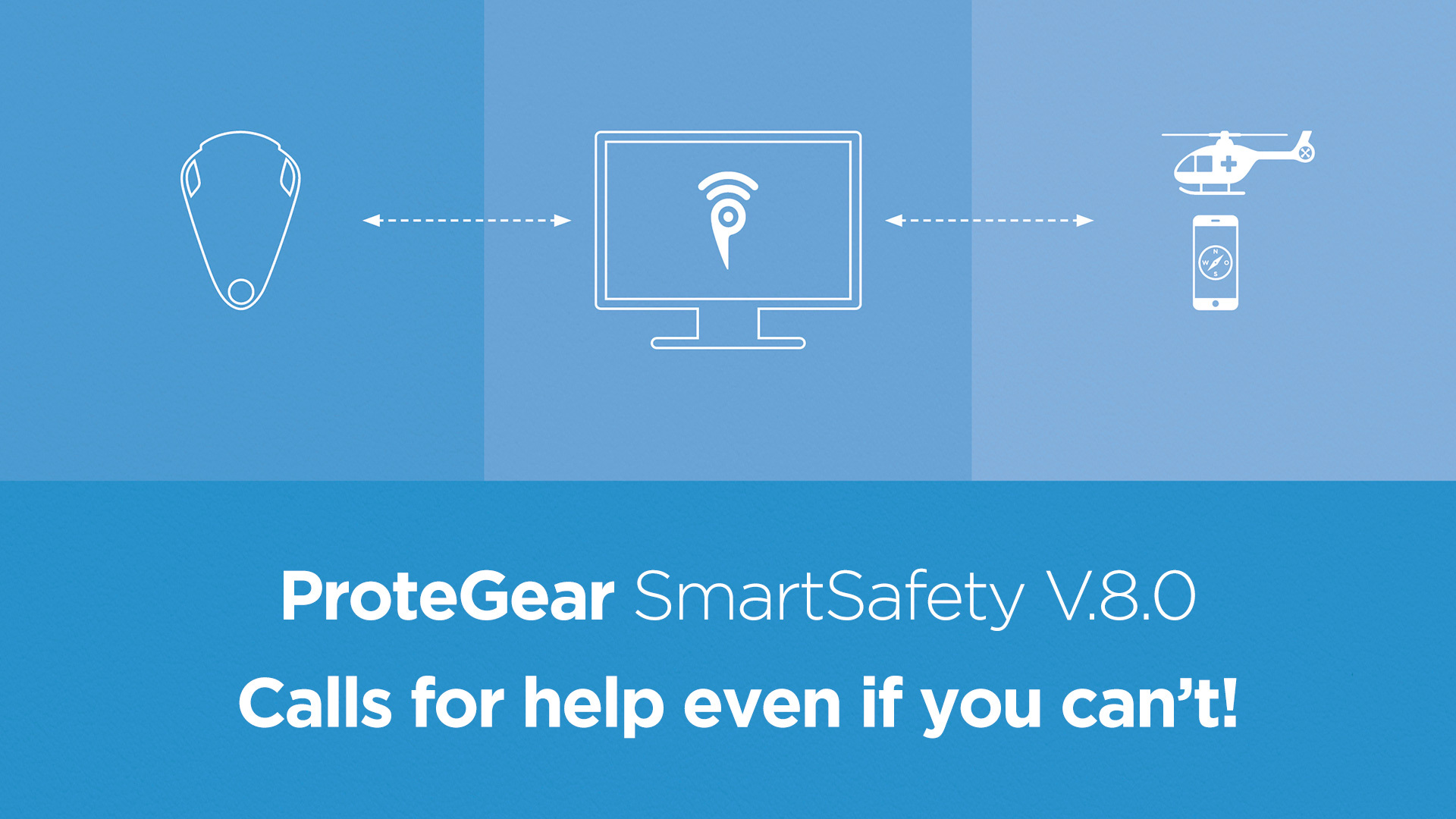 Add-on: SmartSafety für InReach