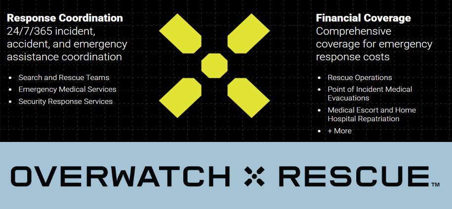 FocusPoint Overwatch and Rescue (SAR) Notfallhilfeplan