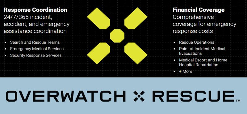 FocusPoint Overwatch and Rescue (SAR) Notfallhilfeplan FocusPoint Overwatch and Rescue (SAR) Notfallhilfeplan