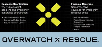 FocusPoint Overwatch and Rescue (SAR) Notfallhilfeplan FocusPoint Overwatch and Rescue (SAR) Notfallhilfeplan