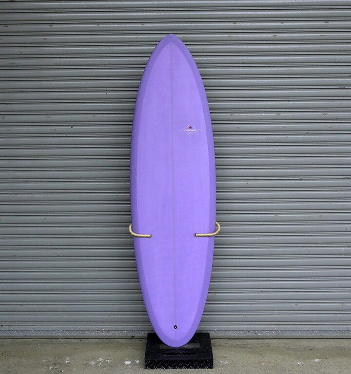 Pico 6&#39;4